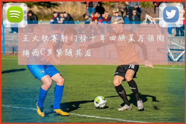 五大联赛射门榜十年回顾莱万领衔梅西C罗紧随其后